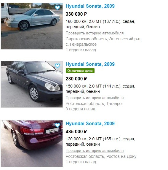 Ректор воронежского вуза продал служебную иномарку за 120 тысяч рублей