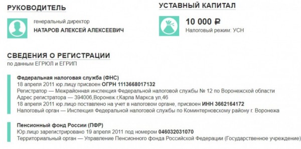 Врач, торговец, коммерсант. Замглавного врача БСМП №1 после заработков на госконтрактах выдвинулся в депутаты областной Думы
