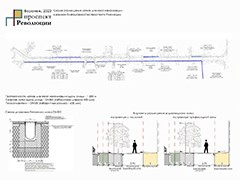 Глава Воронежа Вадим Кстенин провел встречу в рамках проектно-изыскательских работ по благоустройству проспекта Революции