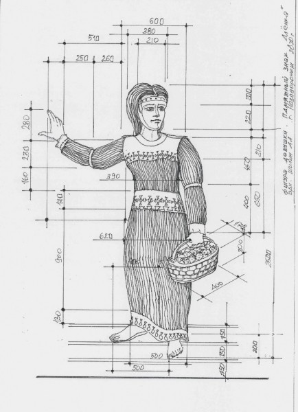 Итоги недели. Что важного произошло в Воронежской области с 11 по 17 января