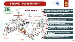 Выпускной-2021: ярко, безопасно и наконец-то!