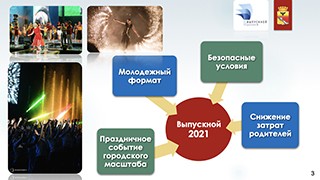 Выпускной-2021: ярко, безопасно и наконец-то!