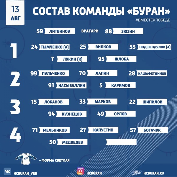 Проиграли "Ростову" Ко всем новостям