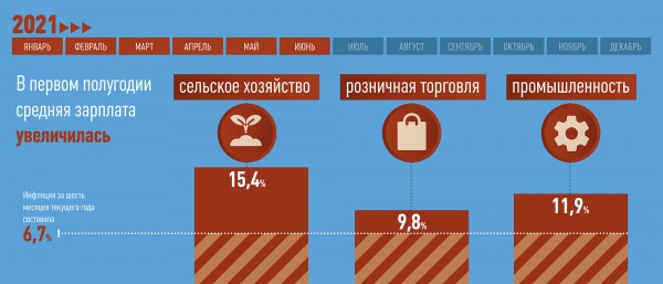 Александр Гусев: &laquo;Желания поскорее оставить пост главы региона у меня нет&raquo;