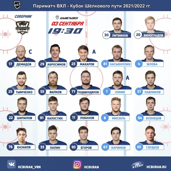 "Буран" открыл сезон в Альметьевске Ко всем новостям