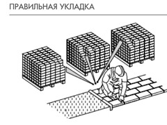 В Воронеже обсудили подходы к благоустройству общественных пространств в следующем году