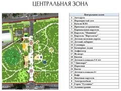 Вадим Кстенин представил горожанам план размещения объектов при реконструкции парка &laquo;Танаис&raquo;