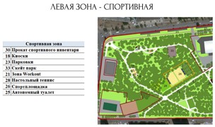 Вадим Кстенин представил горожанам план размещения объектов при реконструкции парка &laquo;Танаис&raquo;