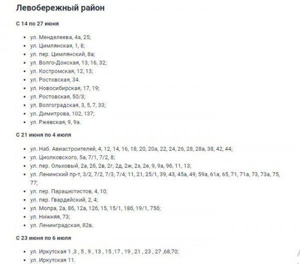 Воронежцам напомнили в каких домах отключат воду с 20 июня по 7 июля