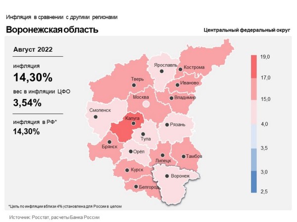 Инфляция в Воронежской области сравнялась с общероссийским уровнем