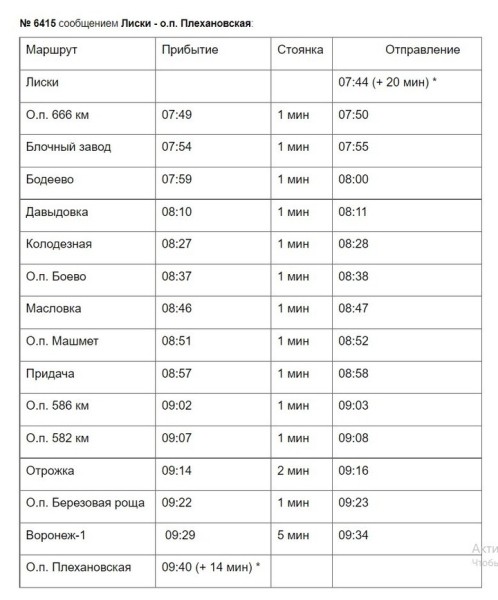 На следующей неделе из-за ремонтных работ 2 воронежских электрички изменят расписание