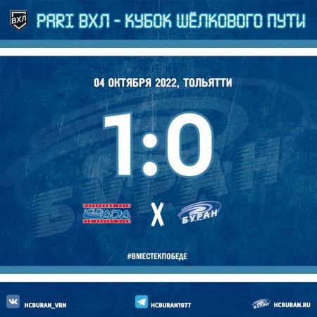 Обидное поражение в Тольятти  Ко всем новостям