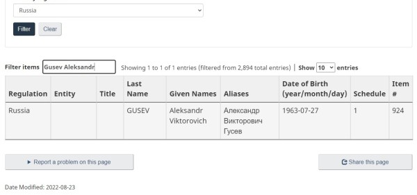 Воронежского губернатора Александра Гусева включили в санкционные списки Канады