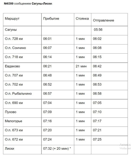 На следующей неделе из-за ремонтных работ 2 воронежских электрички изменят расписание